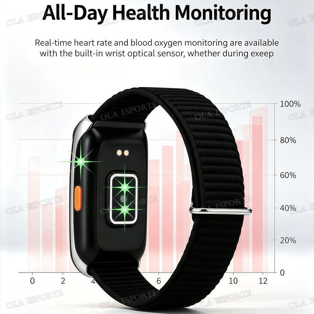Smart Band Fitness Tracker IP6 - Health Wellness Bracelet 评论和价格